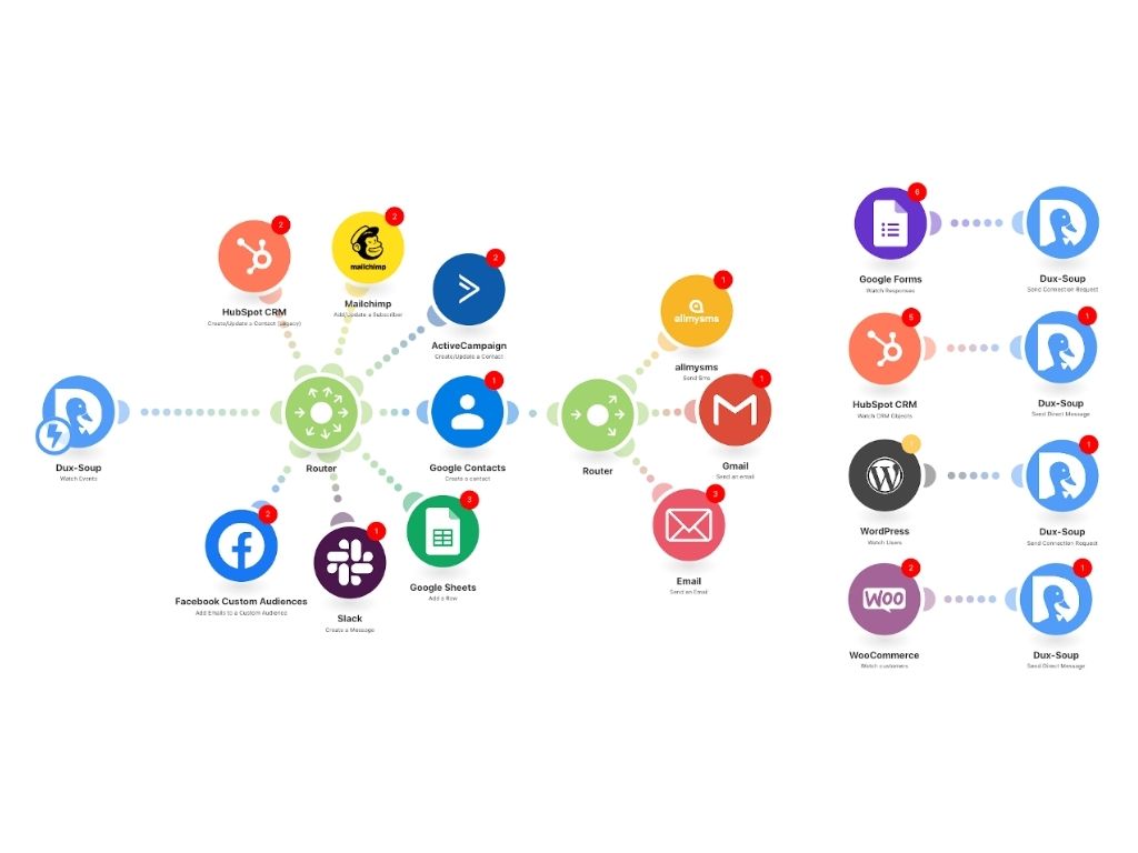 Ben otomasyon sistemlerinizi kurarım